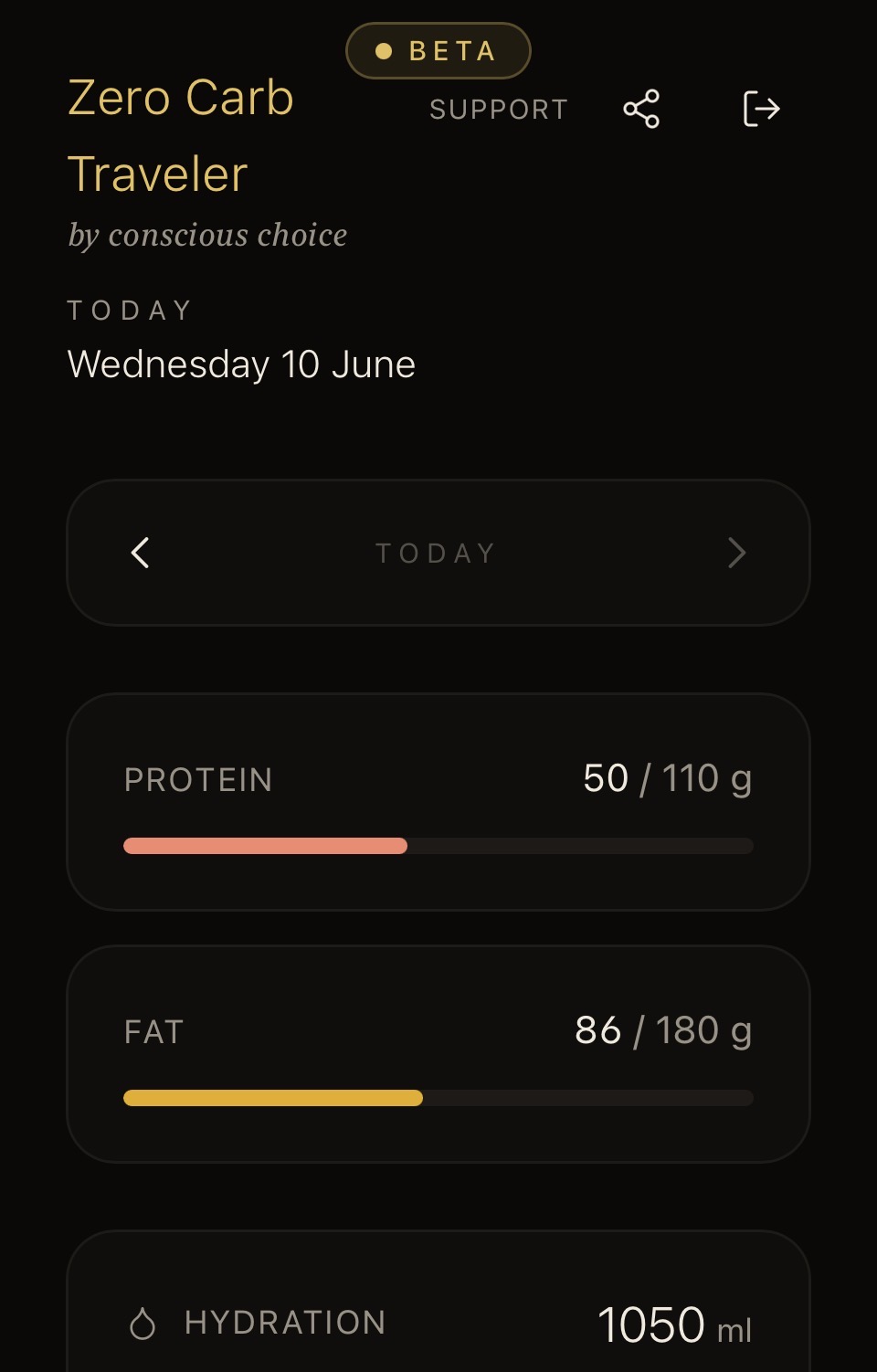 Today view — protein, fat and hydration progress