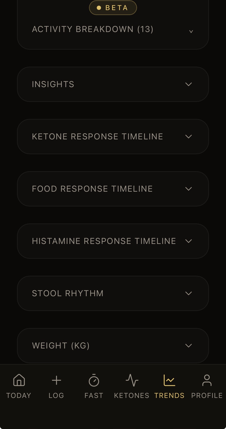 Insights sections — ketone, food and histamine timelines